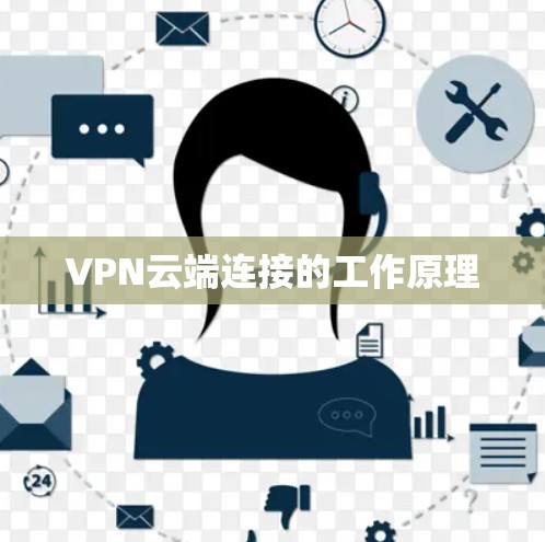 VPN云端连接的工作原理 VPN云端连接的工作原理