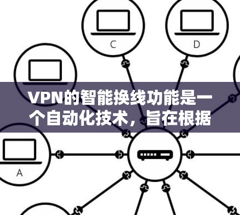 VPN的智能换线功能是一个自动化技术，旨在根据实时网络状况和用户需求，动态选择最优的服务器和端口，以确保连接的稳定性、速度和安全性。以下是对这一功能的详细分析